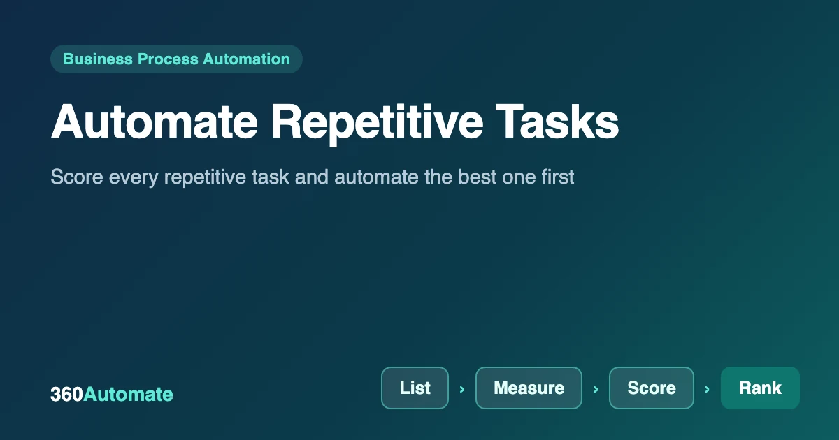 Cover graphic for the guide How to automate repetitive tasks: list, measure, score and rank tasks to find what to automate first
