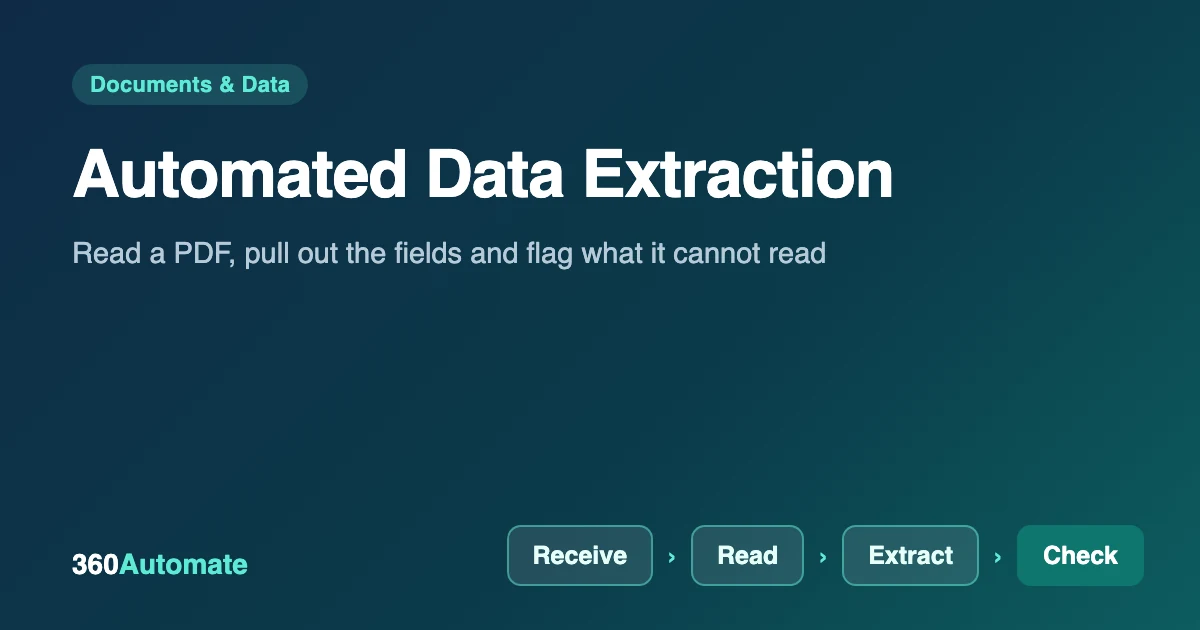 Cover graphic for the guide Automated Data Extraction: read PDF invoices, pull out the fields and flag anything unreadable with n8n
