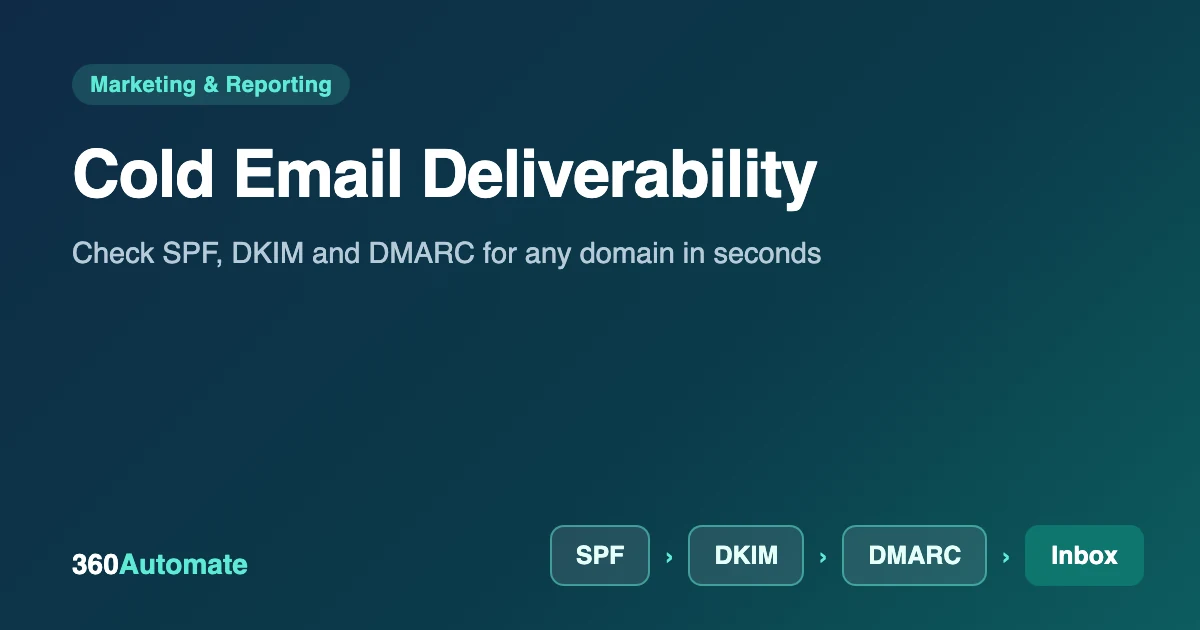 Cover graphic for the guide Cold Email Deliverability: check SPF, DKIM and DMARC with a free n8n workflow