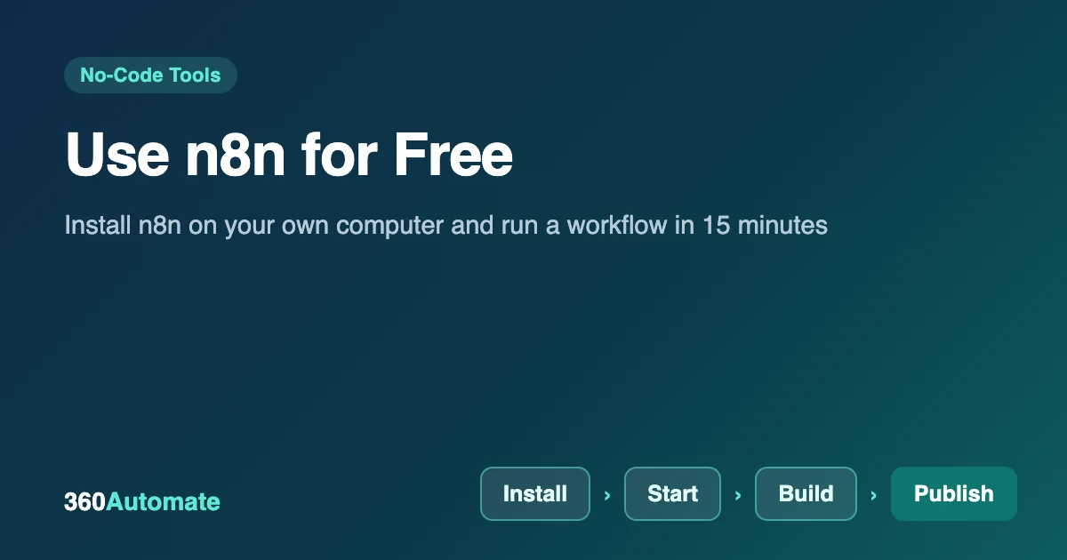 Cover graphic for the guide How to use n8n for free: install n8n locally, start it, build a first workflow and publish it