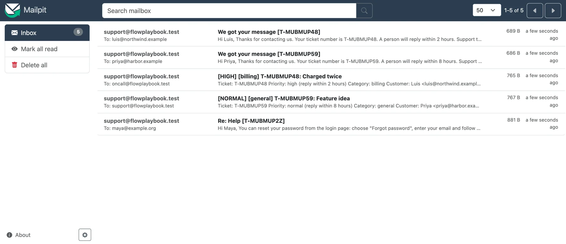 Mailpit inbox showing five emails from the support workflow: one automatic answer, an alert to support, an alert to on-call and two confirmations to customers