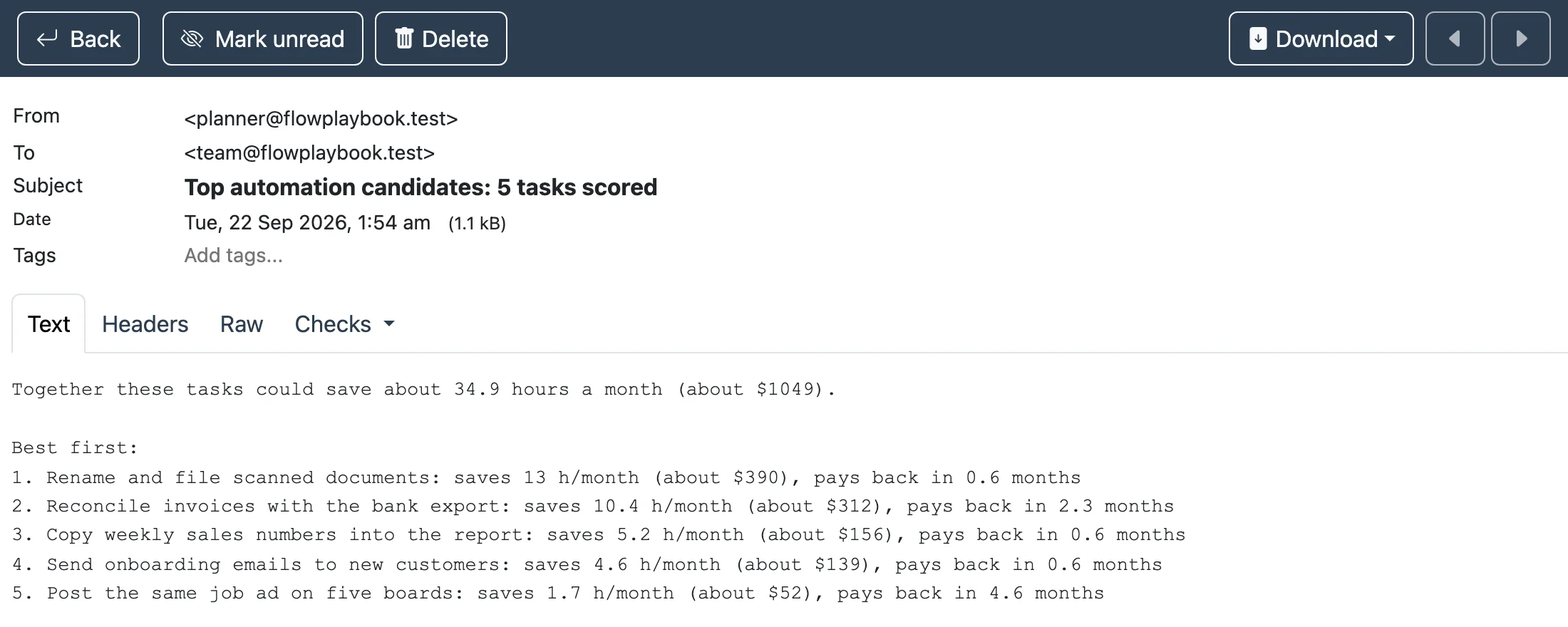 Mailpit email listing five scored tasks ranked from Rename and file scanned documents saving 13 hours a month to Post the same job ad saving 1.7 hours a month