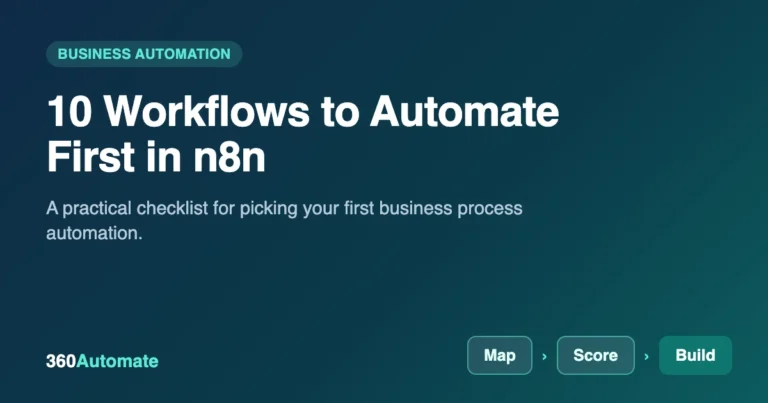 Checklist of 10 business processes to automate first in n8n