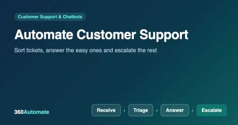 Automate Customer Support: Build a Ticket Triage System in n8n