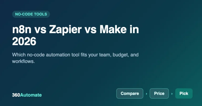 n8n vs Zapier vs Make in 2026: Which No-Code Automation Tool Should You Use?
